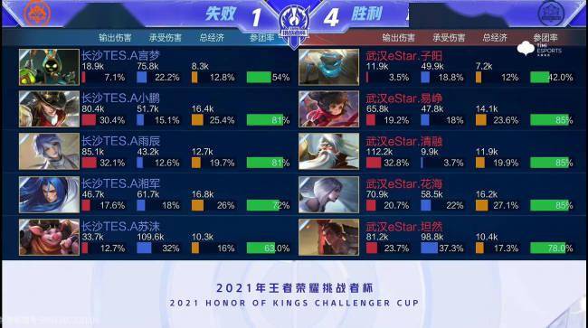 再次向外界 再次向外界