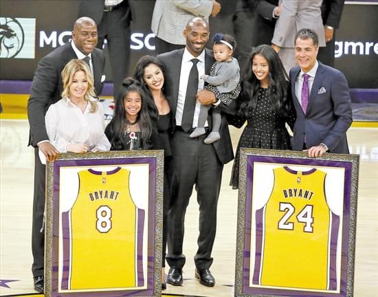 选择合适的 选择合适的